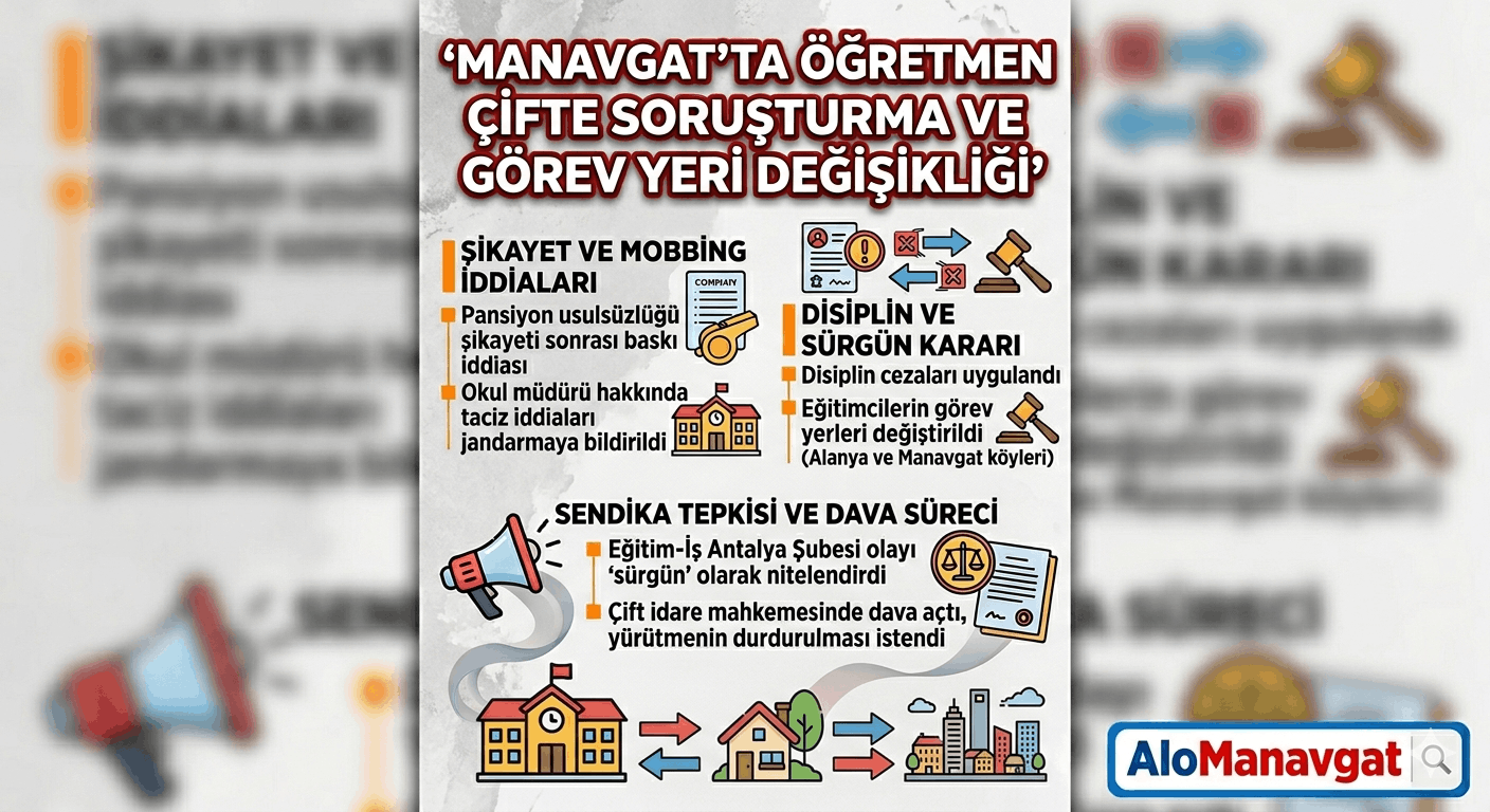 Manavgat'ta Taciz İddiasını Bildiren Öğretmen Çifte Sürgün (1)