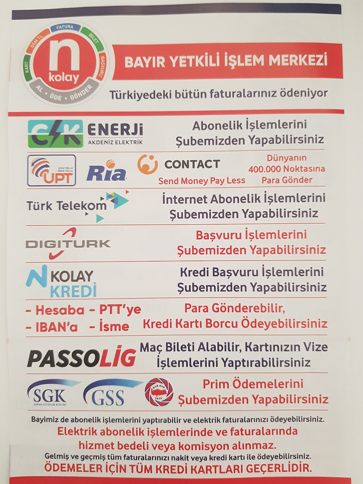 CLK AKDENİZ BAYIR ŞUBESİ NKOLAY ÖDEME MERKEZİ YAYLA MAH REMZİ GÜVEN CAD NO 140/B MANAVGAT – Fotoğraf 5