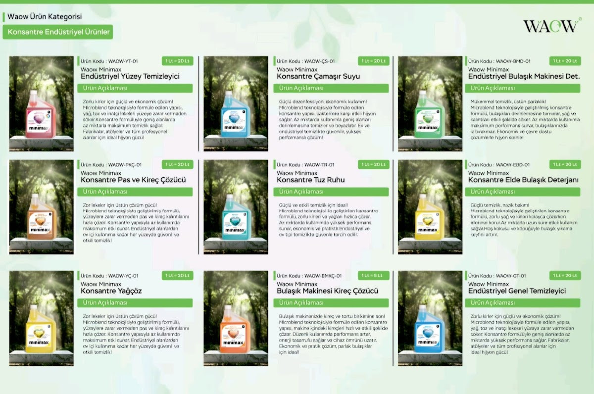 Global Eco Endüstriyel Temizlik Ürünleri San. Tic. Ltd. Şti AKDENİZ BÖLGE BAYİ – Fotoğraf 10