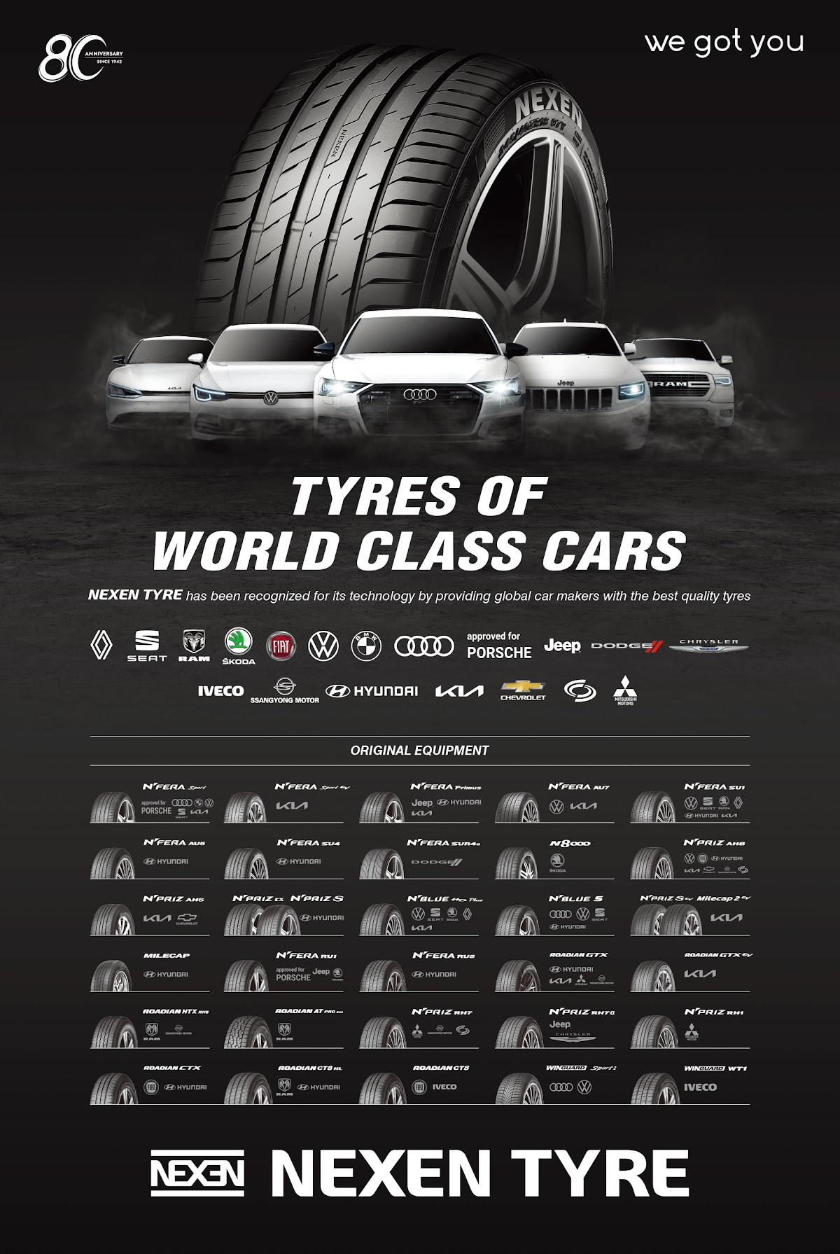 Manavgat Lastik – Fotoğraf 8