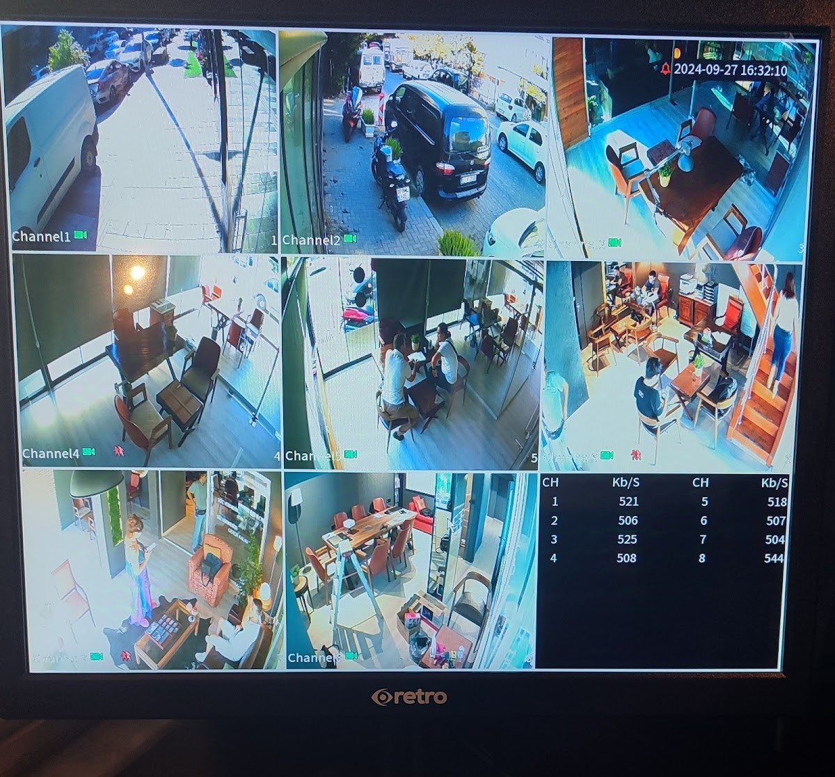 REAKTİF ELEKTRİK KAMERA UYDU GÜVENLİK – Fotoğraf 3